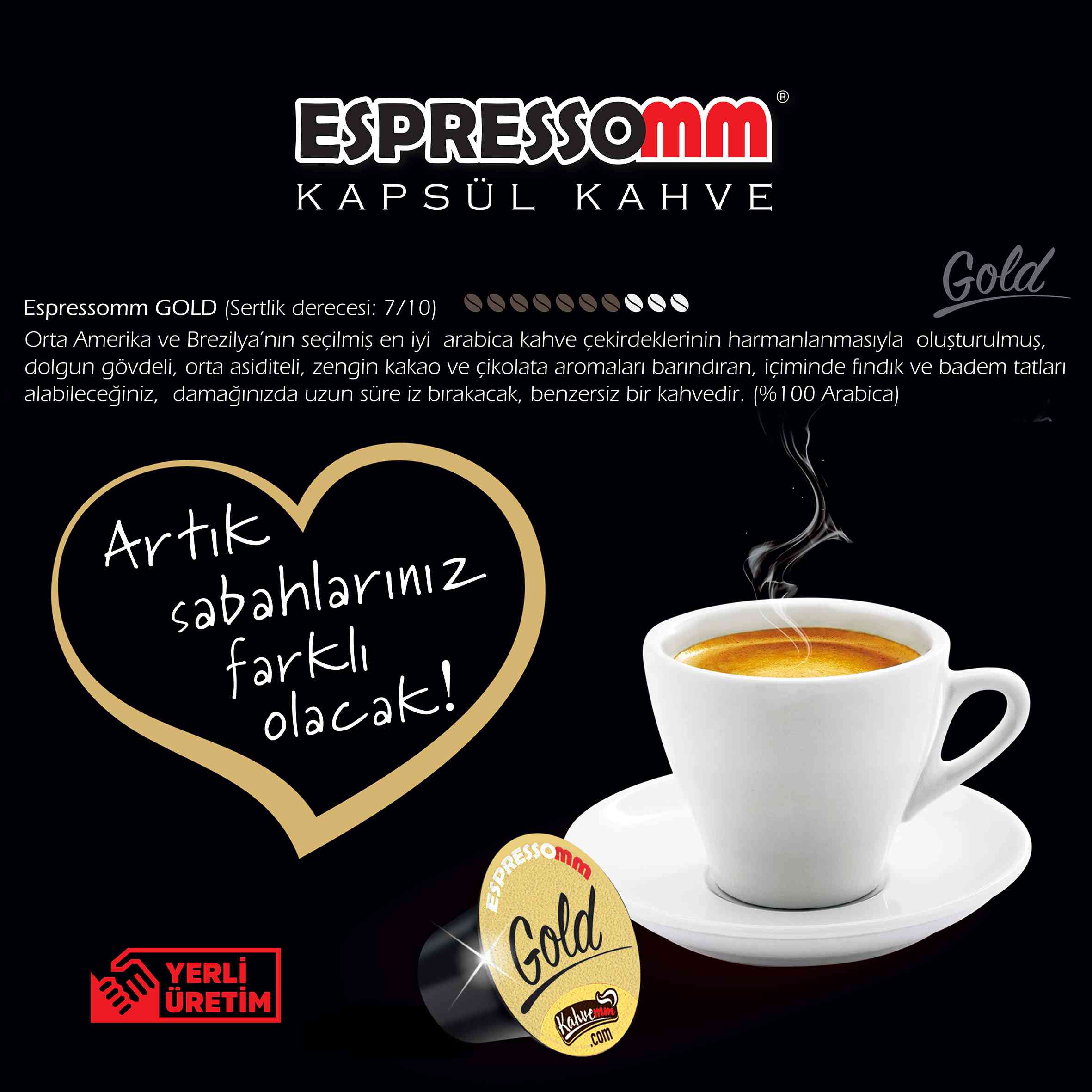prapazar.com pazaryeri hepsiburada entegrasyonu