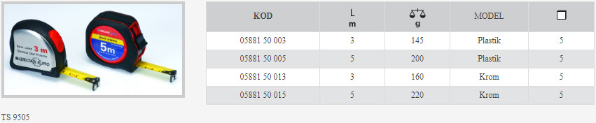 İzeltaş Krom Şerit Metre 5 Metre
