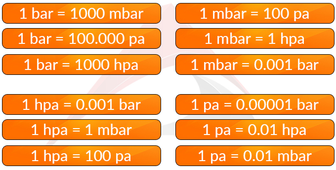 testo 510i akıllı manometre