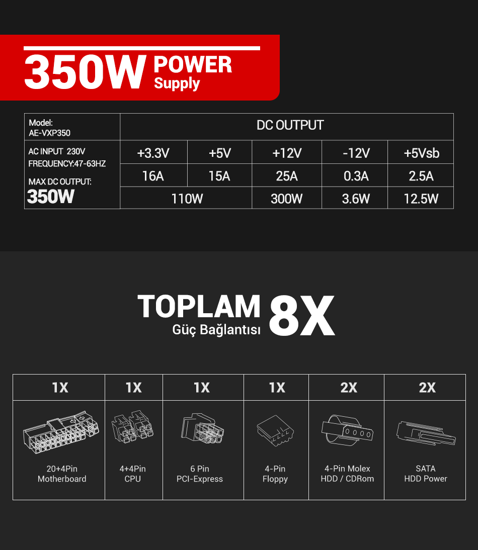 Aerocool 350W Vx Plus Serisi Aktif Pfc Güç Kaynağı AE-VXP350 Fiyatı