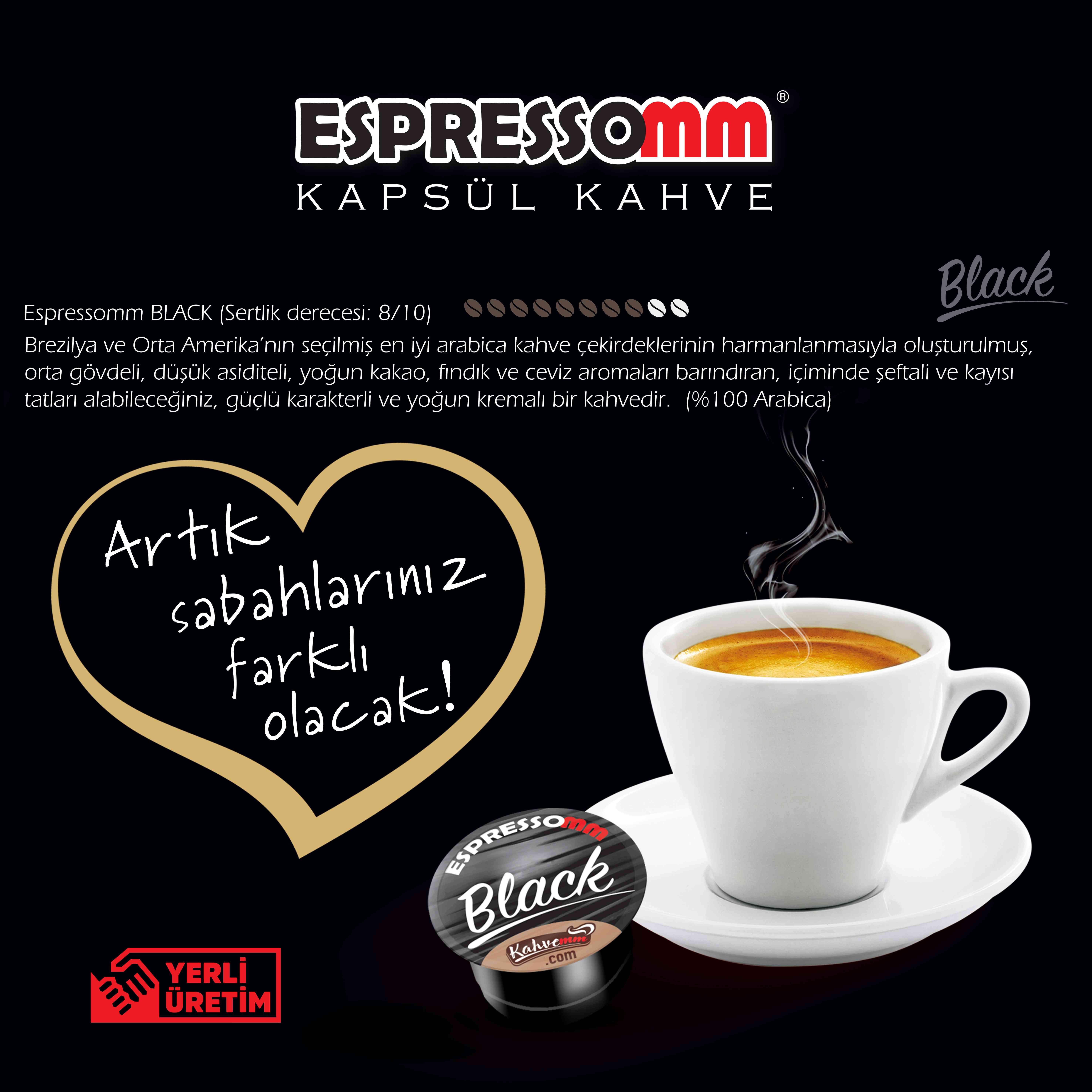 prapazar.com pazaryeri hepsiburada entegrasyonu