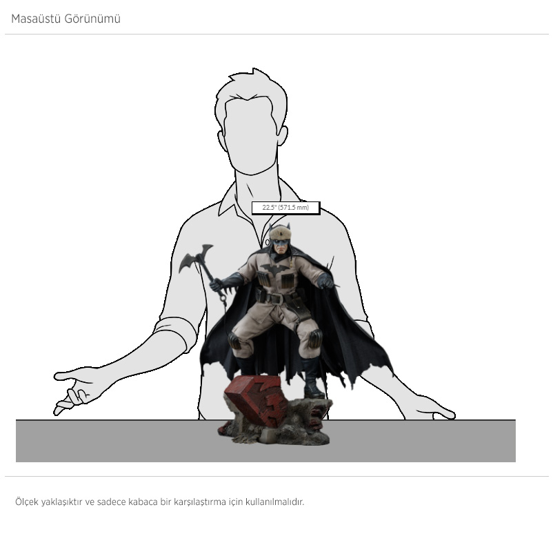 Sideshow Aksiyon Figür