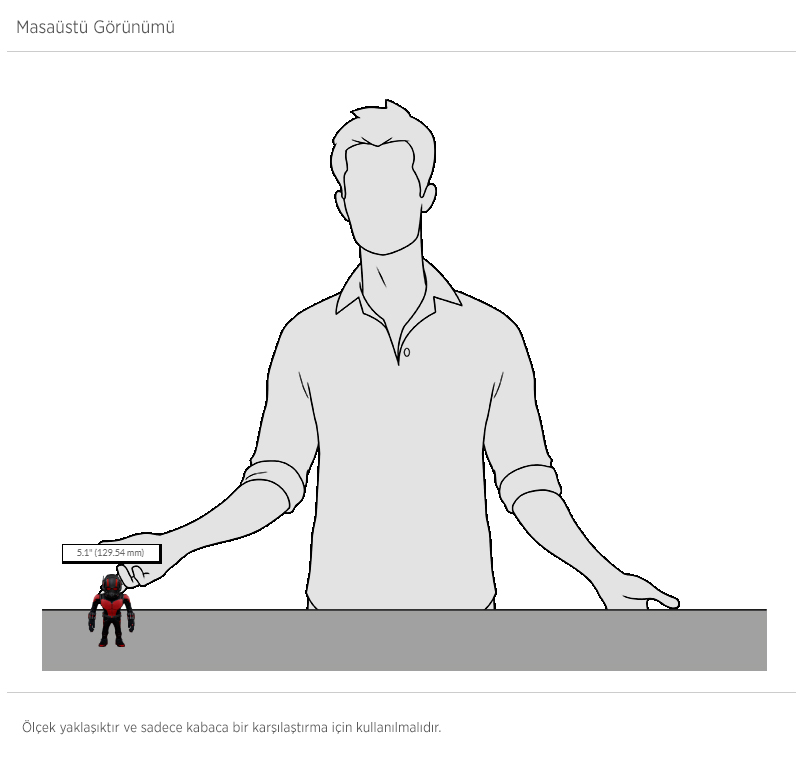Hot toys Aksiyon Figür
