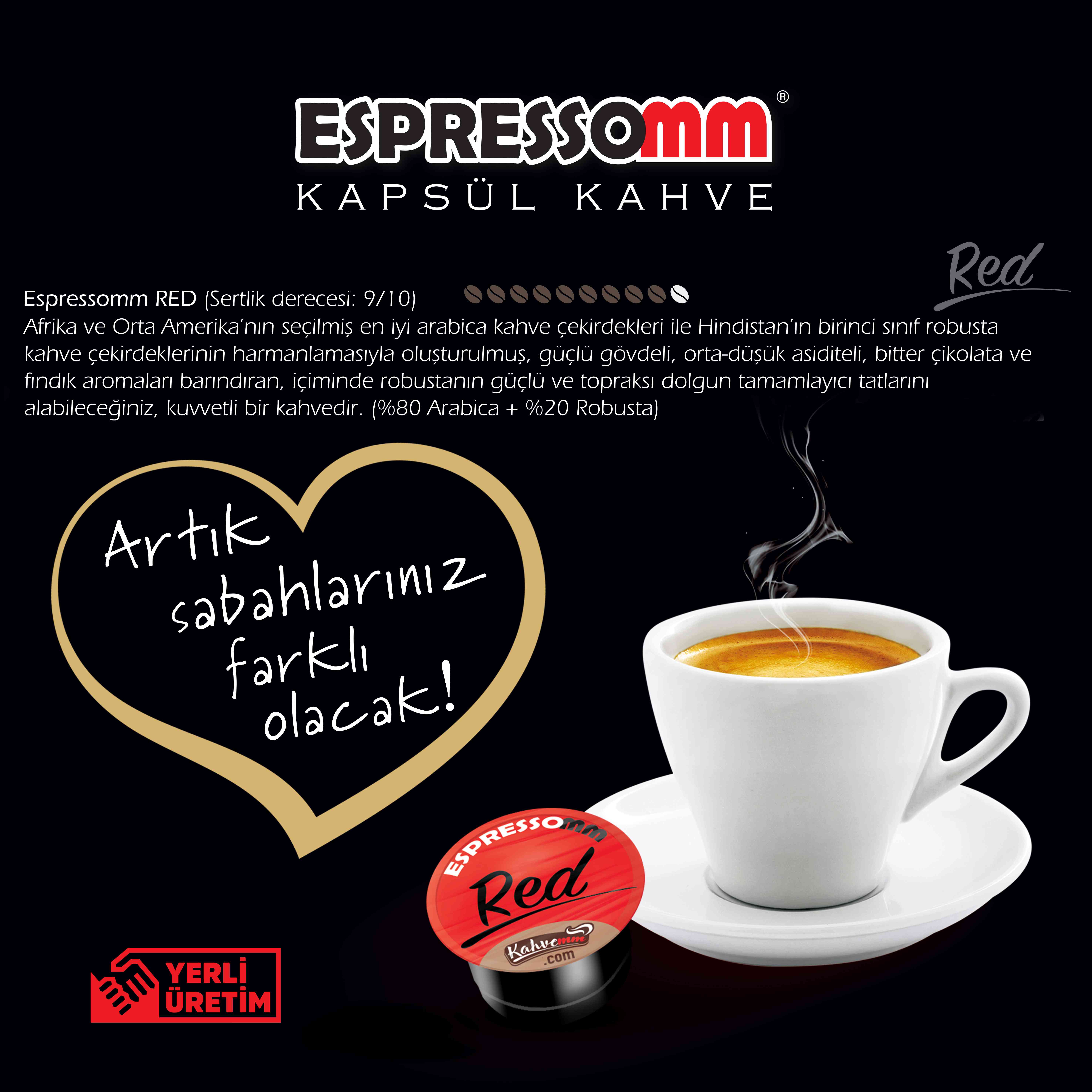 prapazar.com pazaryeri hepsiburada entegrasyonu