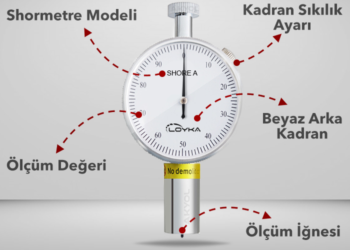 loyka lx-a shormetre