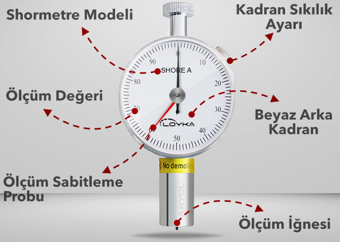 loyka lx-a2 shormetre