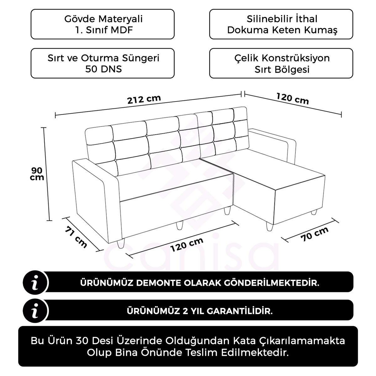 prapazar.com pazaryeri hepsiburada entegrasyonu