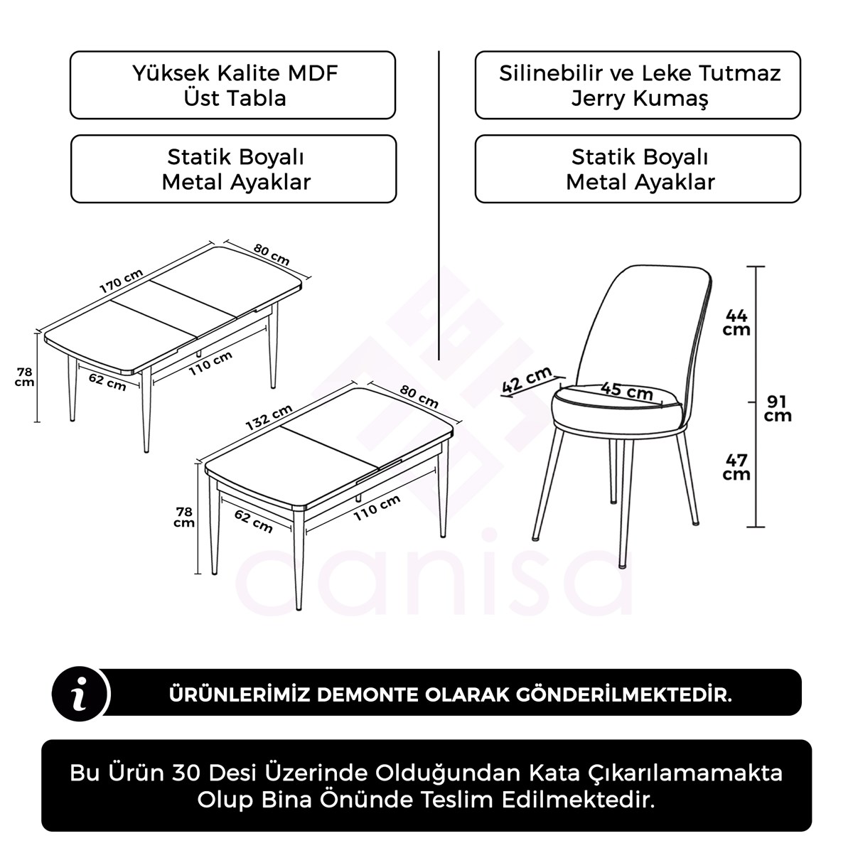 prapazar.com pazaryeri hepsiburada entegrasyonu