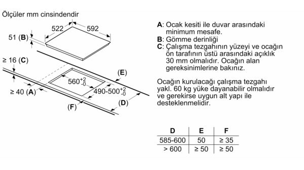 PUG61KAA5E