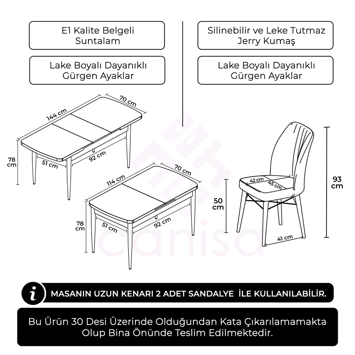 prapazar.com pazaryeri hepsiburada entegrasyonu