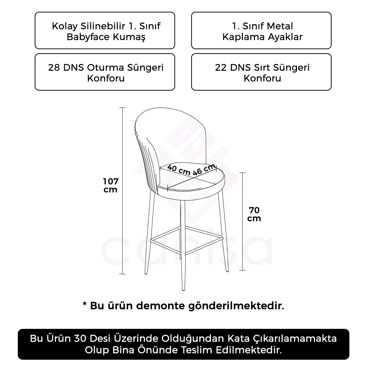 prapazar.com pazaryeri hepsiburada entegrasyonu