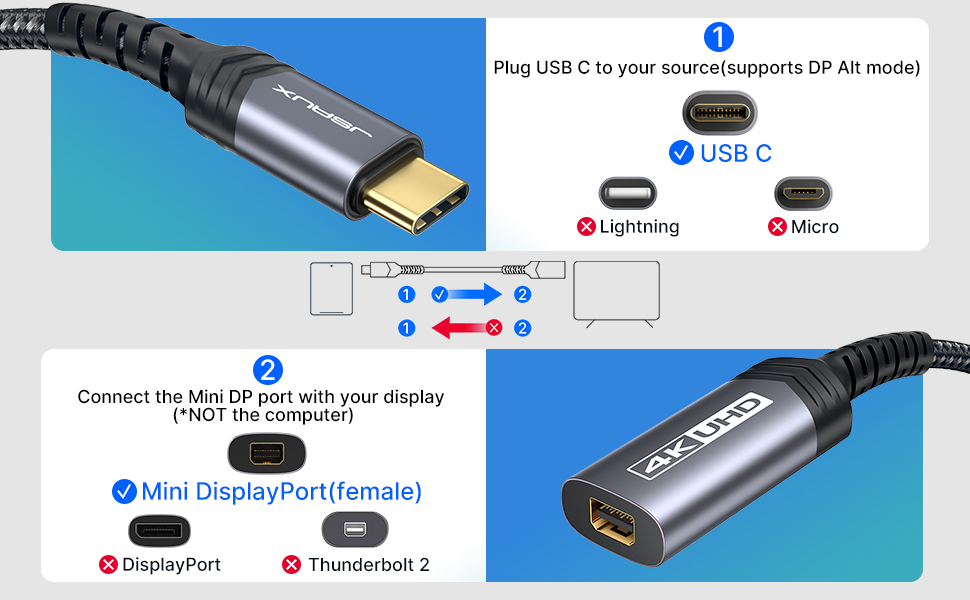 usb c'den mini DisplayPort'a