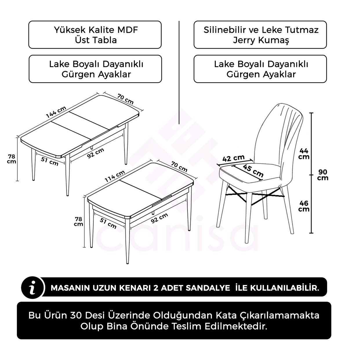 prapazar.com pazaryeri hepsiburada entegrasyonu