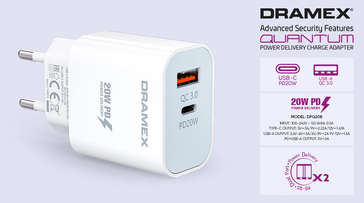 syrox-dpq20b-wall-charger-adapter-banner