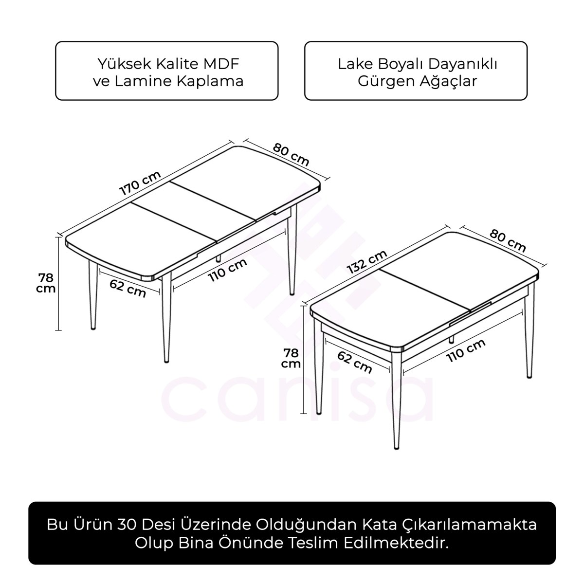 prapazar.com pazaryeri hepsiburada entegrasyonu