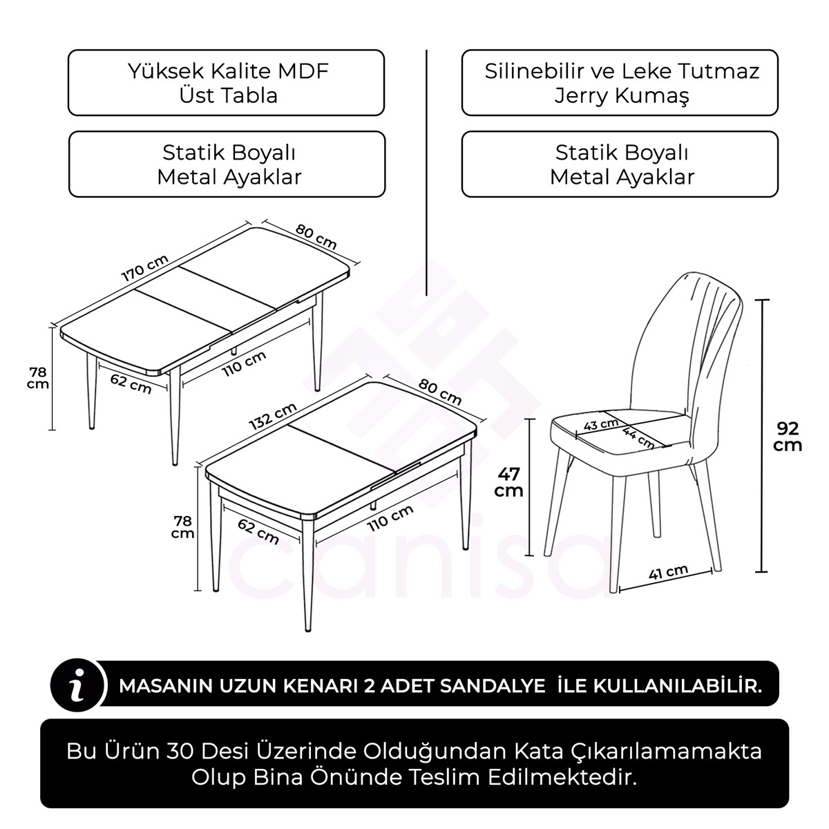 prapazar.com pazaryeri hepsiburada entegrasyonu