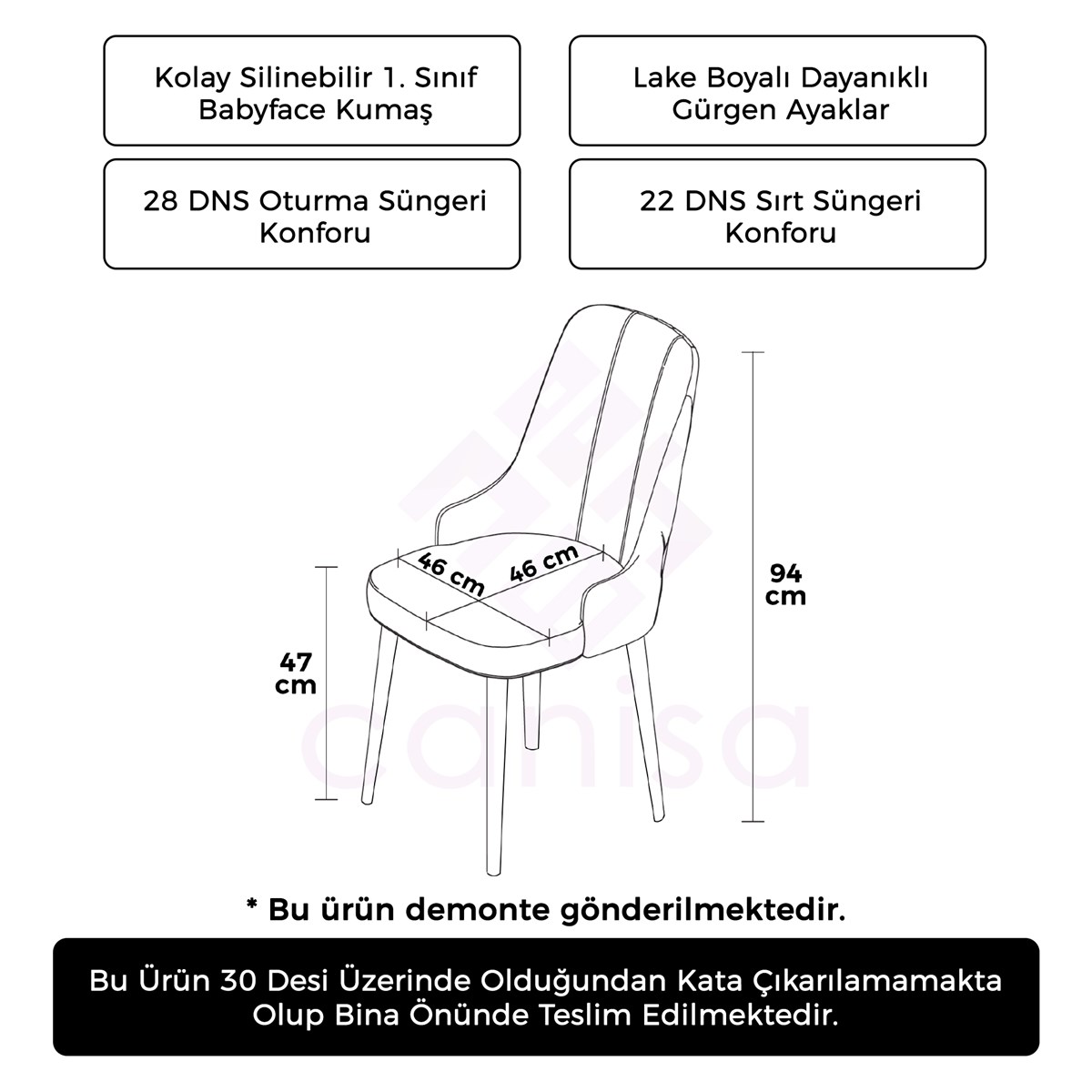 prapazar.com pazaryeri hepsiburada entegrasyonu