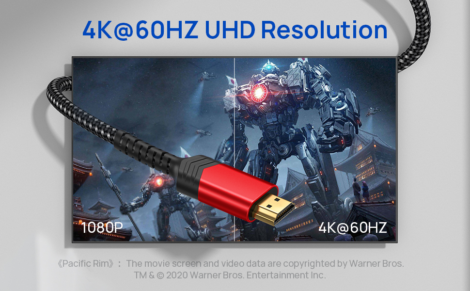 4K@60HZ UHD Çözünürlük