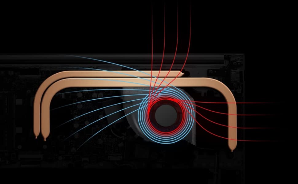ASUS Vivobook 15 F1502ZA-EJ981