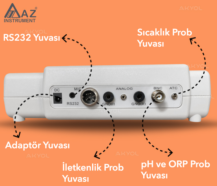 AZ 86505 Ph Metre