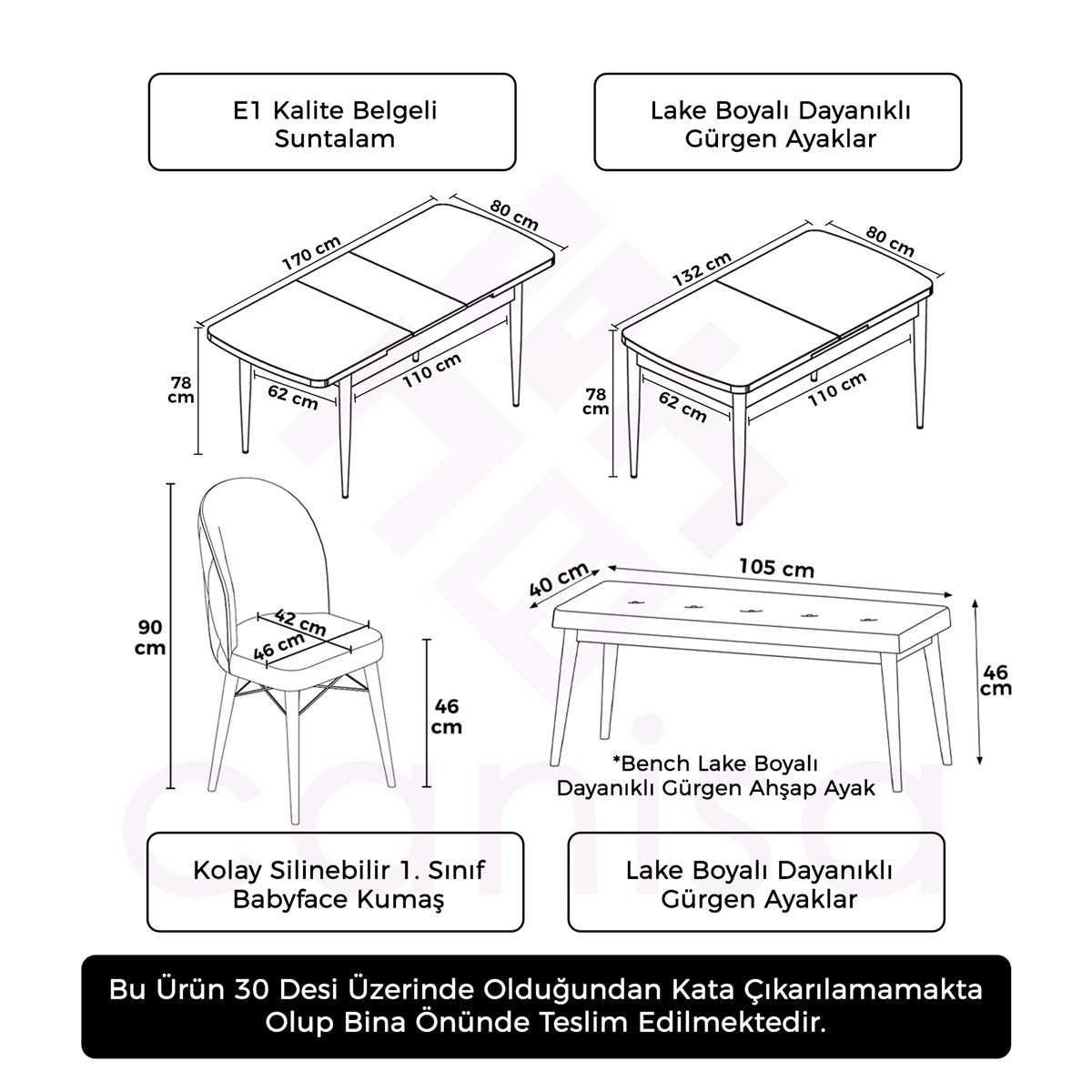 prapazar.com pazaryeri hepsiburada entegrasyonu