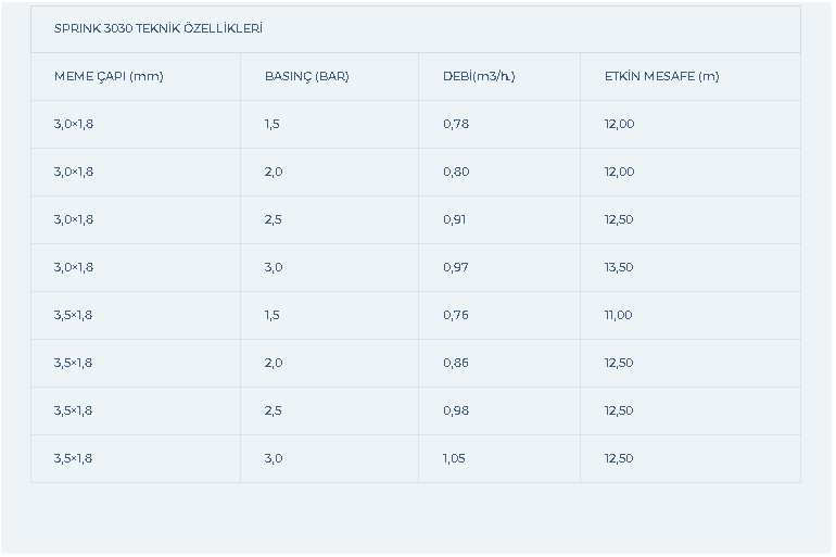 prapazar.com pazaryeri hepsiburada entegrasyonu