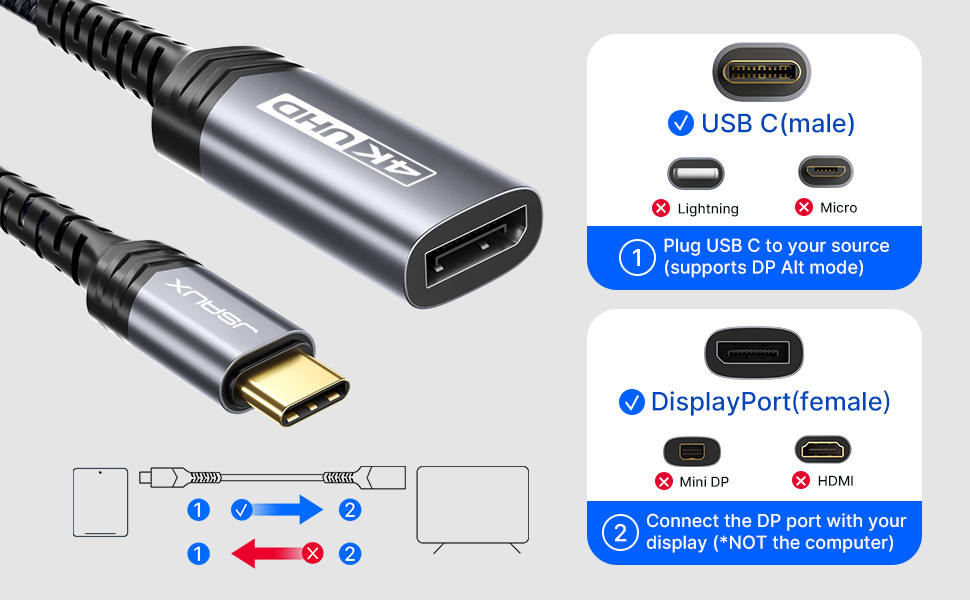 USB-C'den DisplayPort Adaptörüne