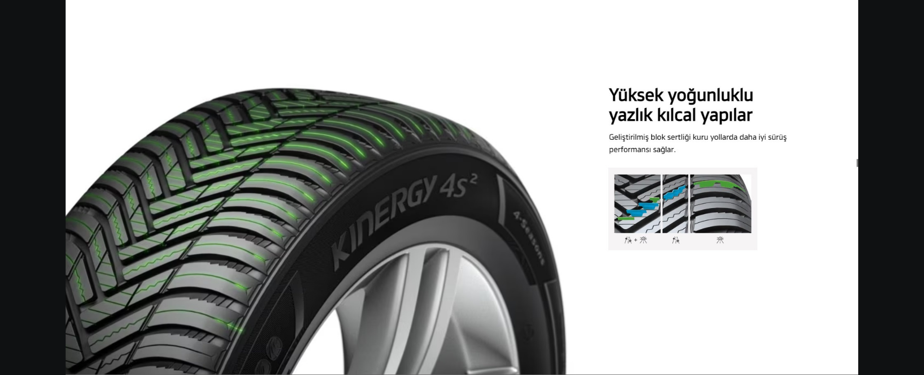 Hankook 205/55 R16 94H XL Kinergy 4S 2 H750 Oto 4 Mevsim Fiyatı