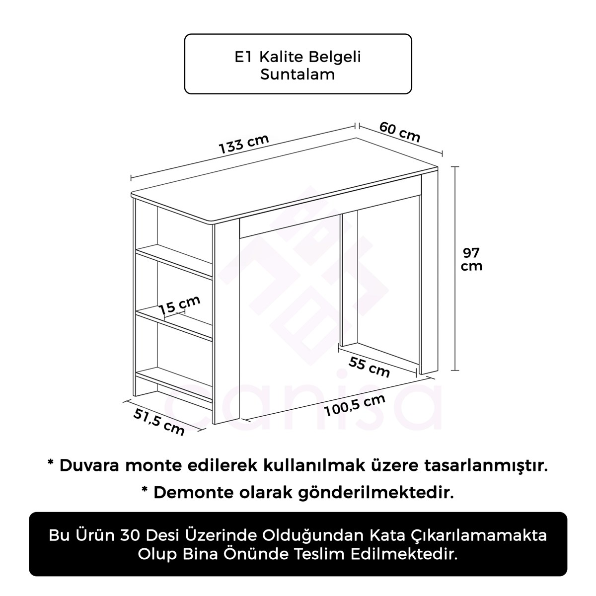 prapazar.com pazaryeri hepsiburada entegrasyonu