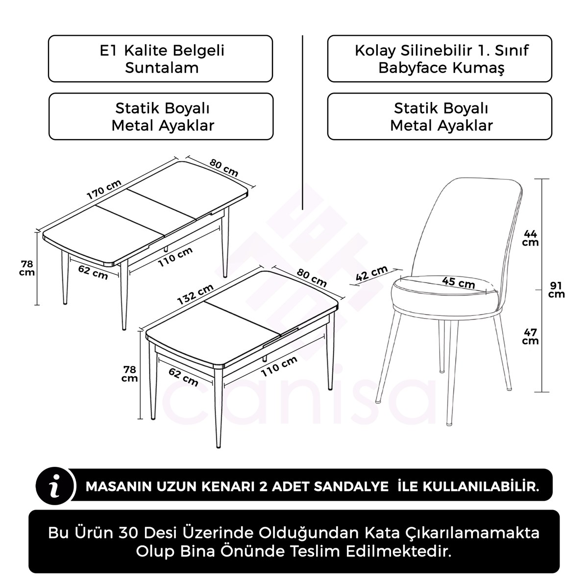 prapazar.com pazaryeri hepsiburada entegrasyonu