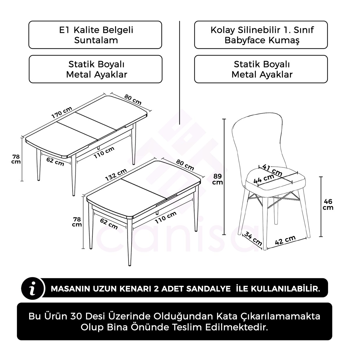 prapazar.com pazaryeri hepsiburada entegrasyonu