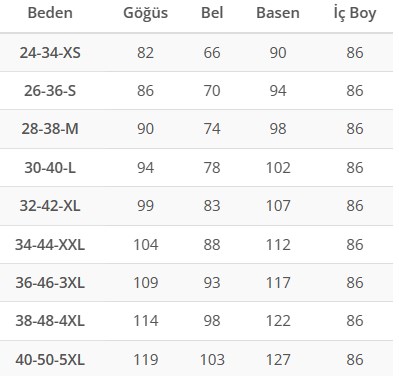 prapazar.com pazaryeri hepsiburada entegrasyonu