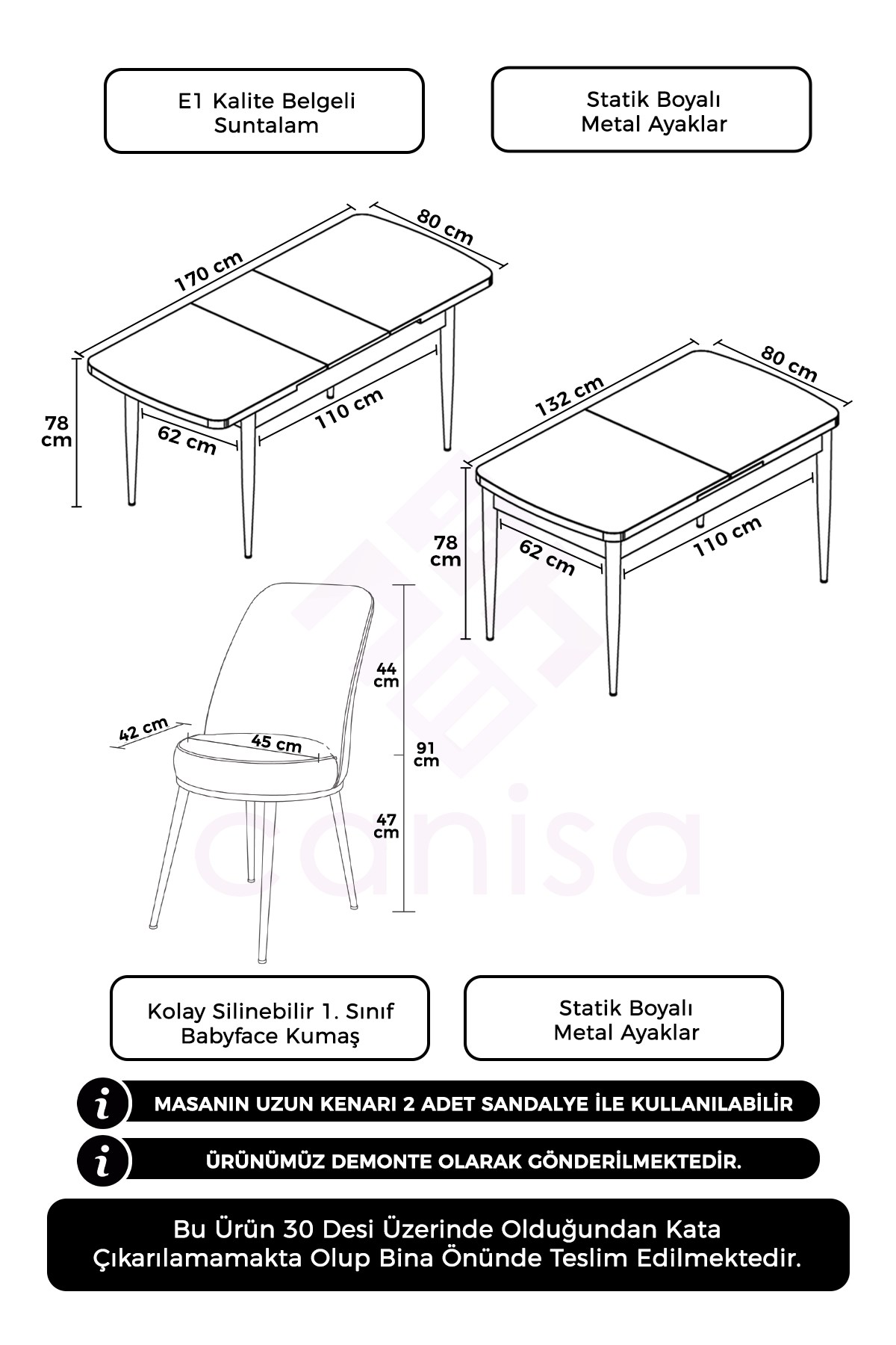 prapazar.com pazaryeri hepsiburada entegrasyonu