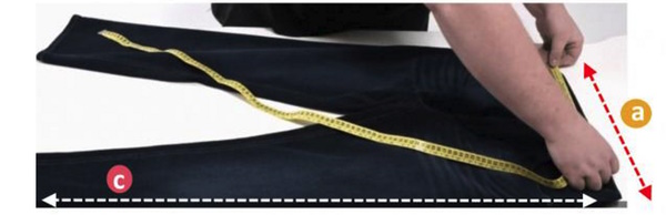 prapazar.com pazaryeri hepsiburada entegrasyonu