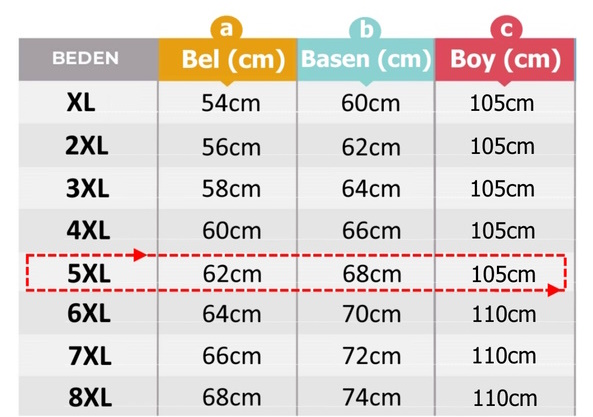 prapazar.com pazaryeri hepsiburada entegrasyonu