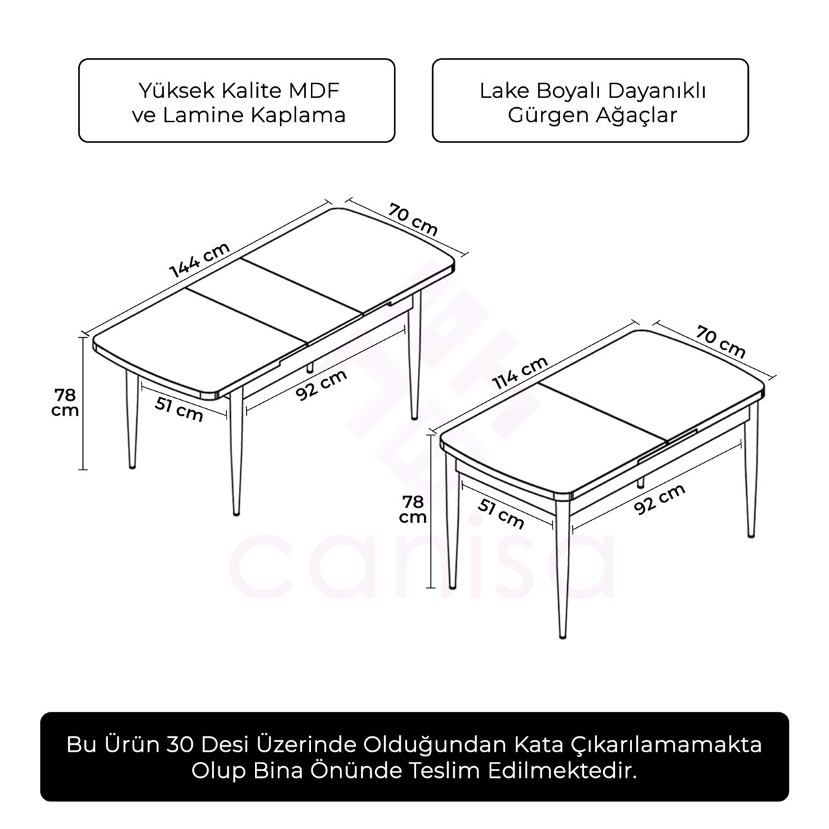 prapazar.com pazaryeri hepsiburada entegrasyonu