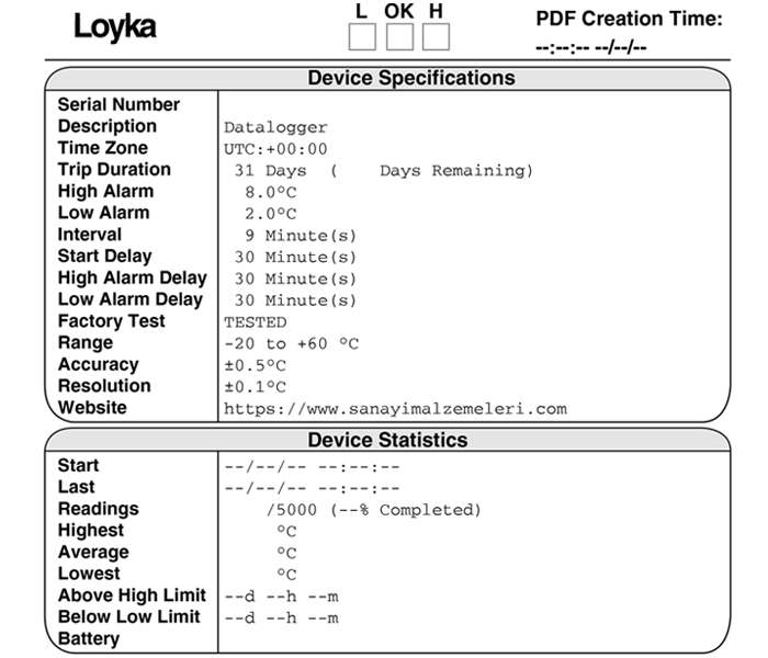 loyka datalogger