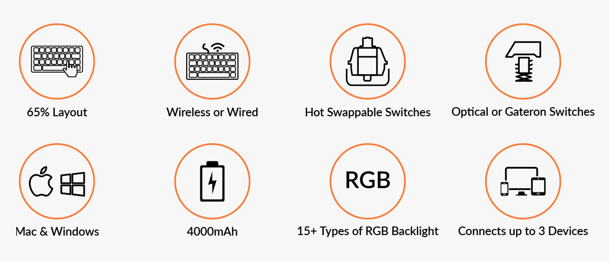 Keychron K6 Mac Windows için yüzde 65 kompakt kablosuz mekanik klavye - RGB arkadan aydınlatmalı Gateron mekanik LK optik anahtarı ve çalışırken değiştirilebilir