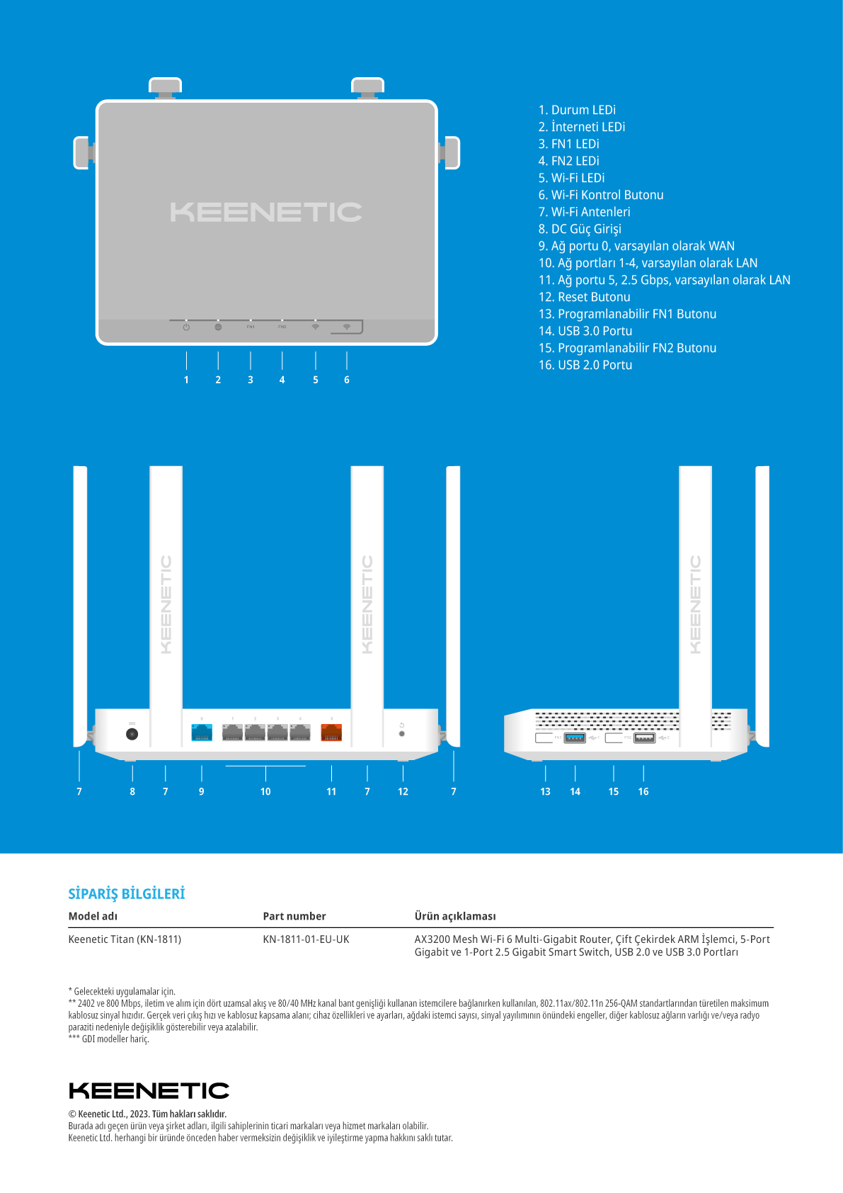 Keenetic Titan AX3200 Mesh Wifi 6 Multi-Gigabit Router, Çift Fiyatı