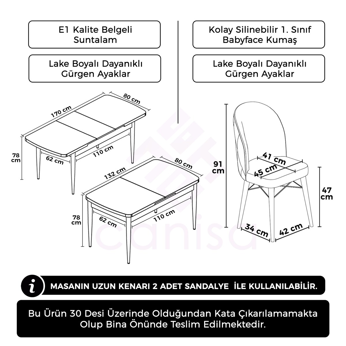 prapazar.com pazaryeri hepsiburada entegrasyonu