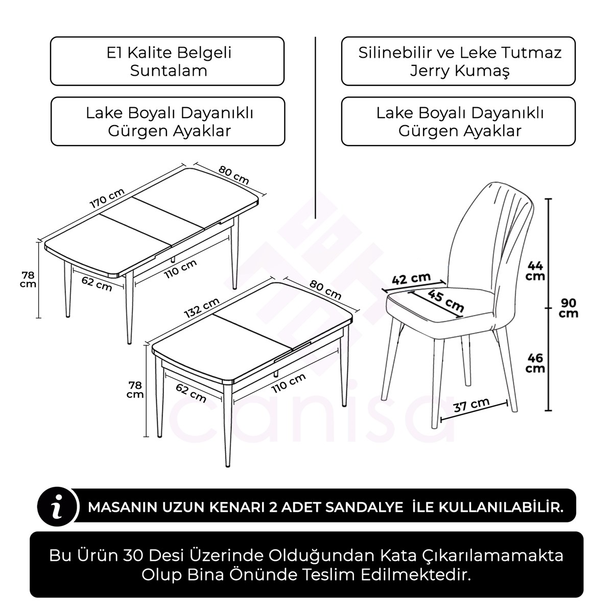 prapazar.com pazaryeri hepsiburada entegrasyonu