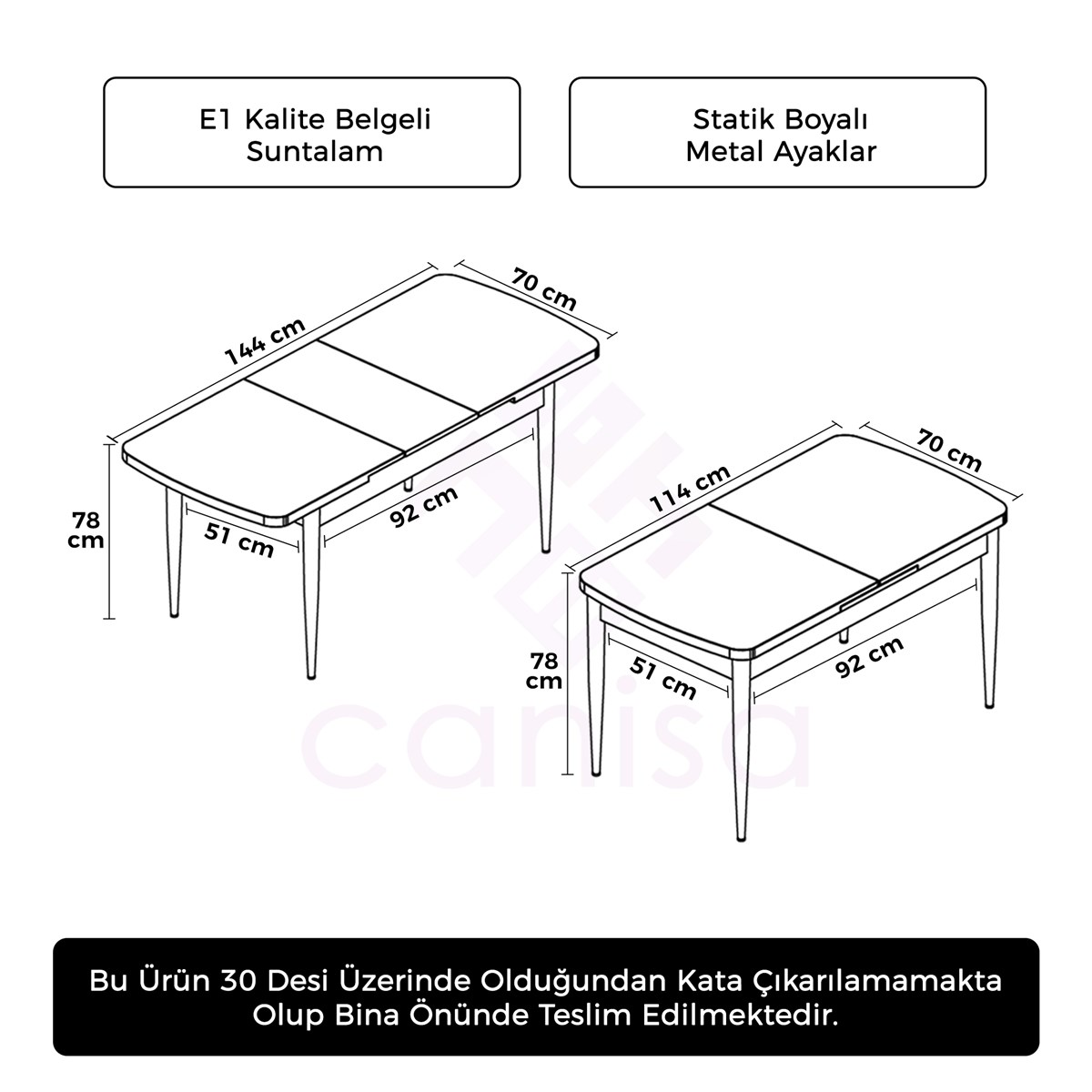 prapazar.com pazaryeri hepsiburada entegrasyonu