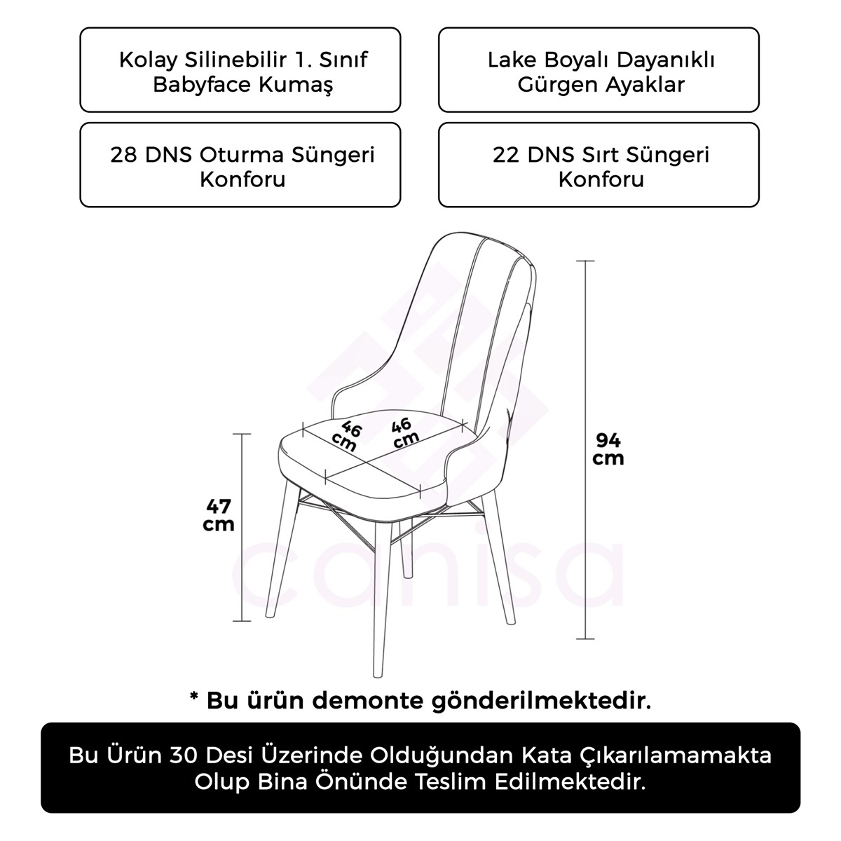 prapazar.com pazaryeri hepsiburada entegrasyonu