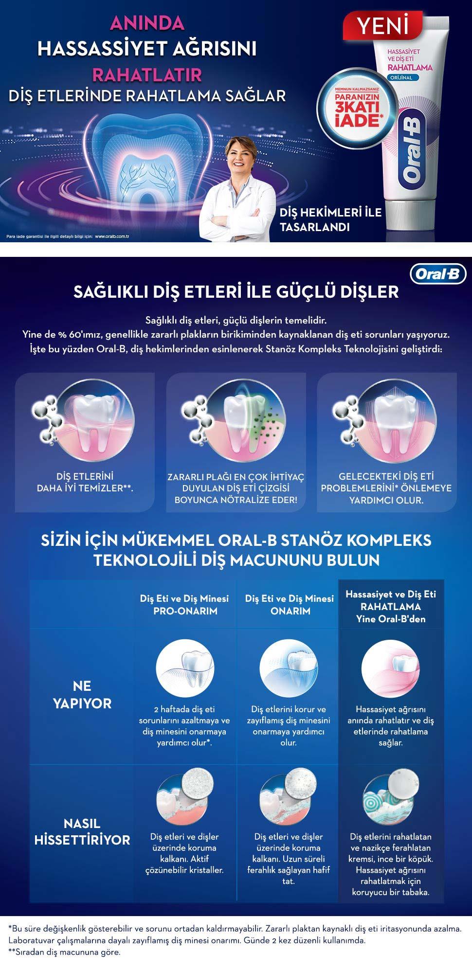 Oral-B Professional Hassasiyet Ve Diş Eti Rahatlama Orijinal Fiyatı