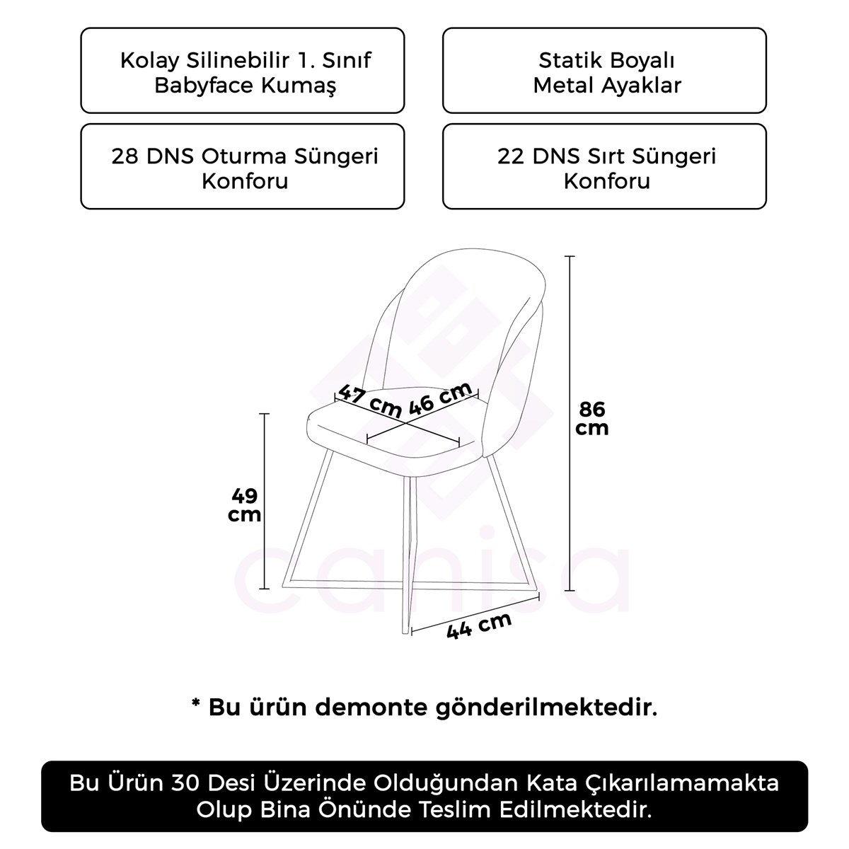 prapazar.com pazaryeri hepsiburada entegrasyonu