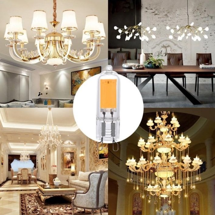 led kapsül fiyatlari