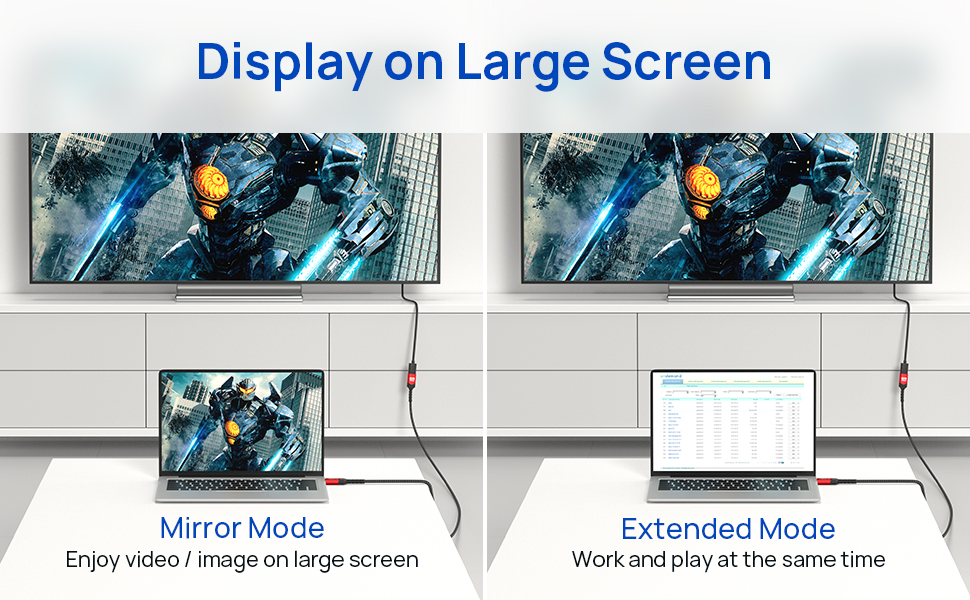 Büyük Ekranda Görüntüle