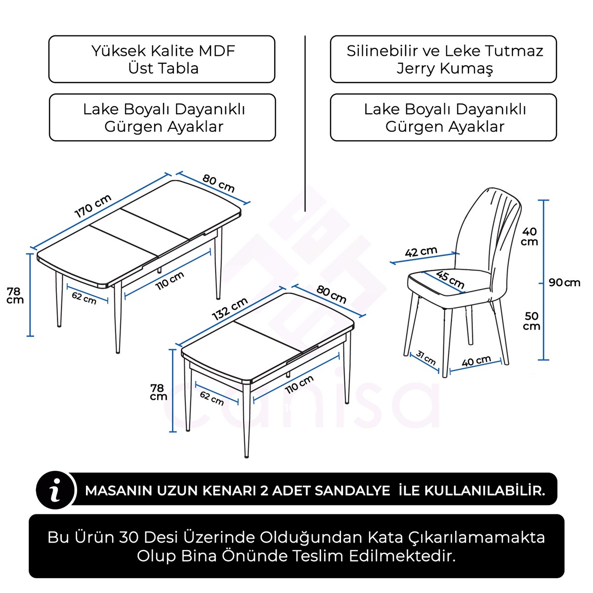 prapazar.com pazaryeri hepsiburada entegrasyonu