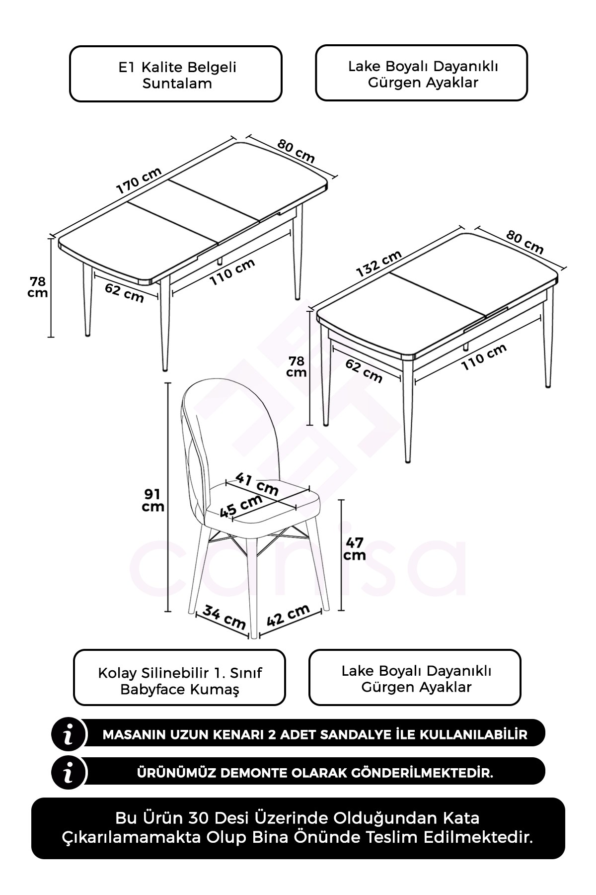prapazar.com pazaryeri hepsiburada entegrasyonu
