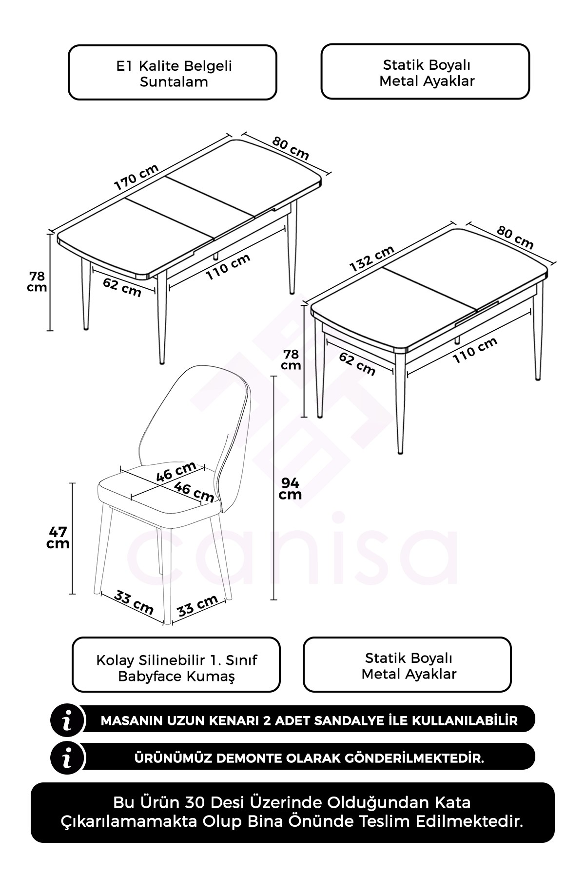 prapazar.com pazaryeri hepsiburada entegrasyonu